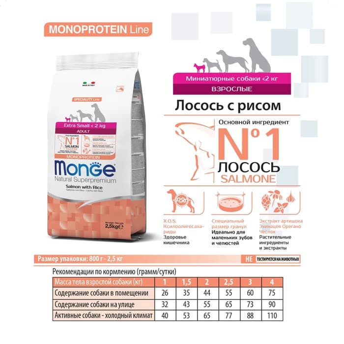 Сухой корм Monge Dog Speciality Extra Small для собак, лосось/рис, 800 г