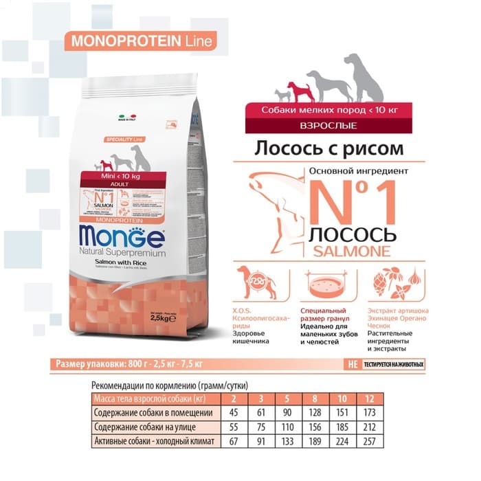 Сухой корм для собак мелких пород Monge Dog Speciality Mini, лосось, рис, 7.5 кг