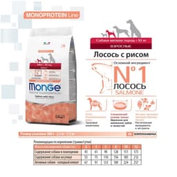 Сухой корм для собак мелких пород Monge Dog Speciality Mini, лосось, рис, 7.5 кг