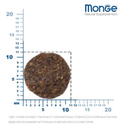 Сухой корм для щенков Monge Dog Speciality Mini, ягненок, рис, картофель, 2.5 кг