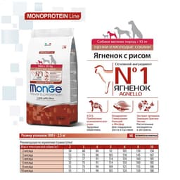 Сухой корм для щенков Monge Dog Speciality Mini, ягненок, рис, картофель, 2.5 кг