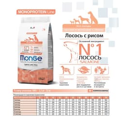 Сухой корм для щенков Monge Dog Speciality Puppy&Junior, лосось, рис, 2.5 кг