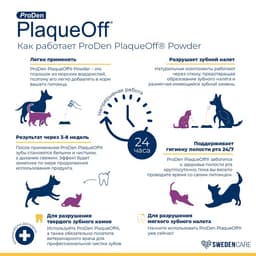 Средство для собак и кошек ProDen PlaqueOf для профилактики зубного камня, 40 г