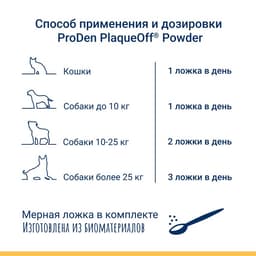 Средство для профилактики зубного камня ProDen PlaqueOff для кошек и собак, 180 г