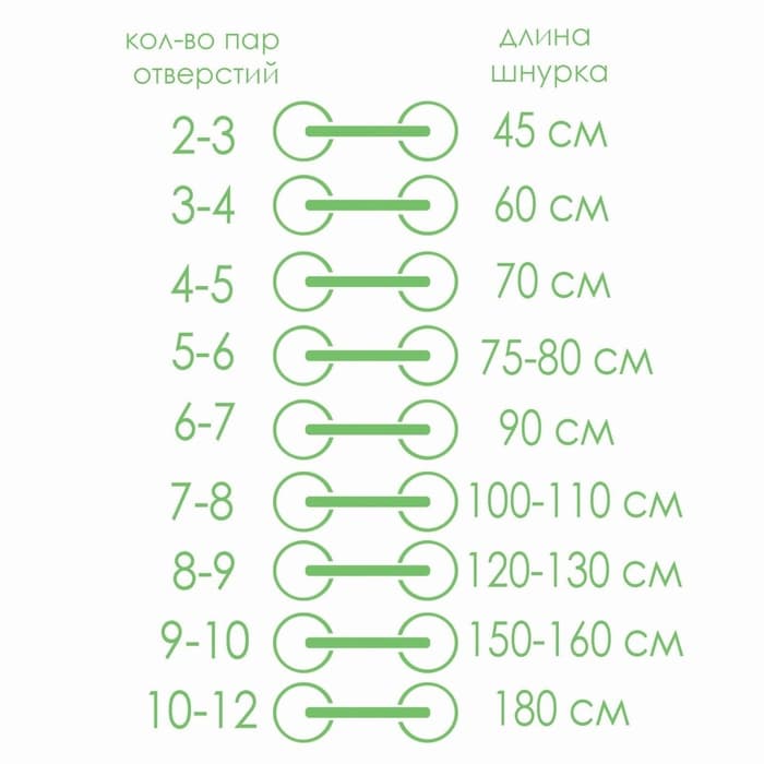 Шнурки для обуви, пара, плоские, 8 мм, 130 см, цвет чёрный