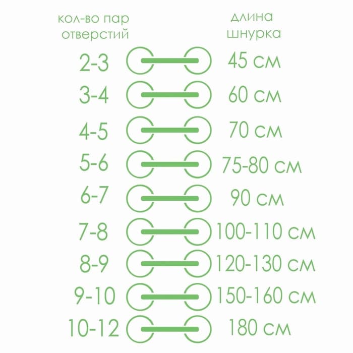 Шнурки для обуви, пара, широкие, 10 мм, 120 см, белые