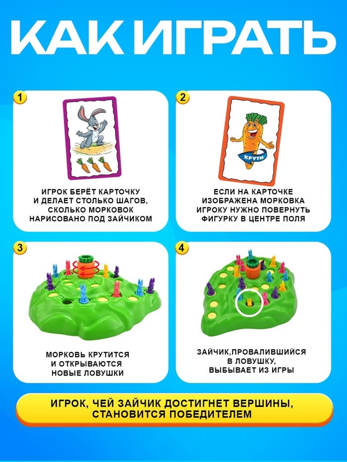 Настольная игра на внимательность «Ушастые гонки», 24 карточки, 16 зайцев, 2-4 игрока, 4+