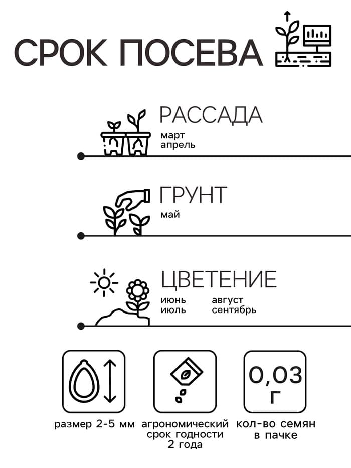 Семена цветов Гайлардия "Восточные узоры", 0,3 г