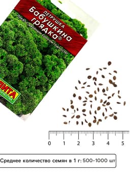 Семена Петрушка кудрявая «Бабушкина грядка», 2 г, «Аэлита»