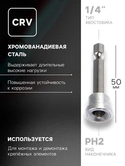 Бита с ограничителем ТУНДРА, для гипсокартона, сталь CrV, PH2×50 мм