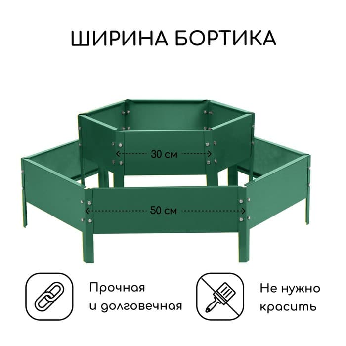 Клумба оцинкованная, 2 яруса, d=60–100 см, высота бортика 30 см, зелёная, Greengo