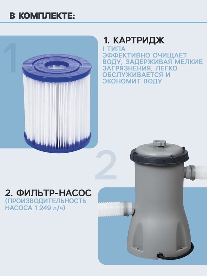 Бассейн каркасный Steel Pro MAX, 366×76 см, фильтр-насос, круглый, 56416 Bestway