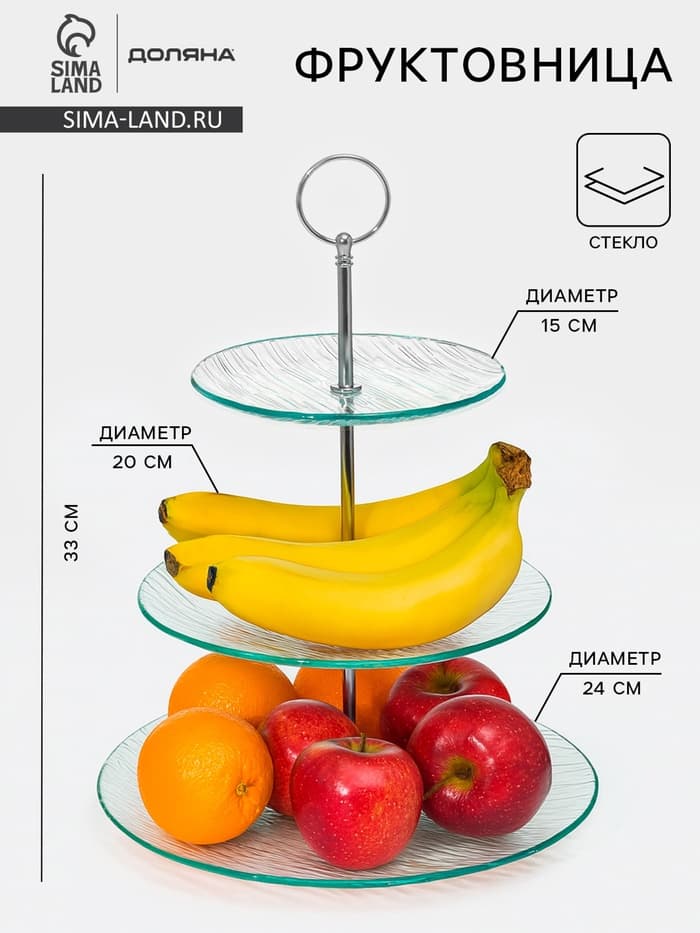 Этажерка-фруктовница круглая Доляна «Текстура», 3 яруса, d=24/20/15 см, стекло