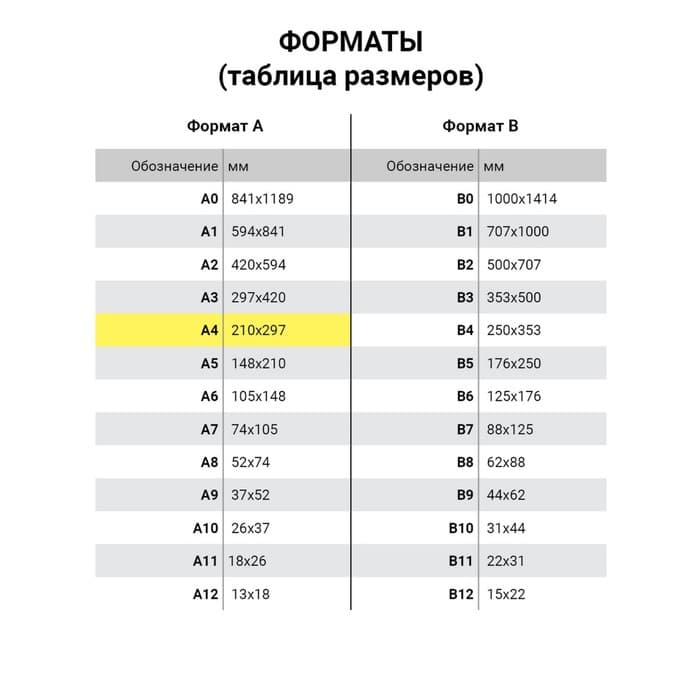 Картон для подшивки документов А4, 100 листов, немелованный, односторонний, блок 260 г/м², бело-серый