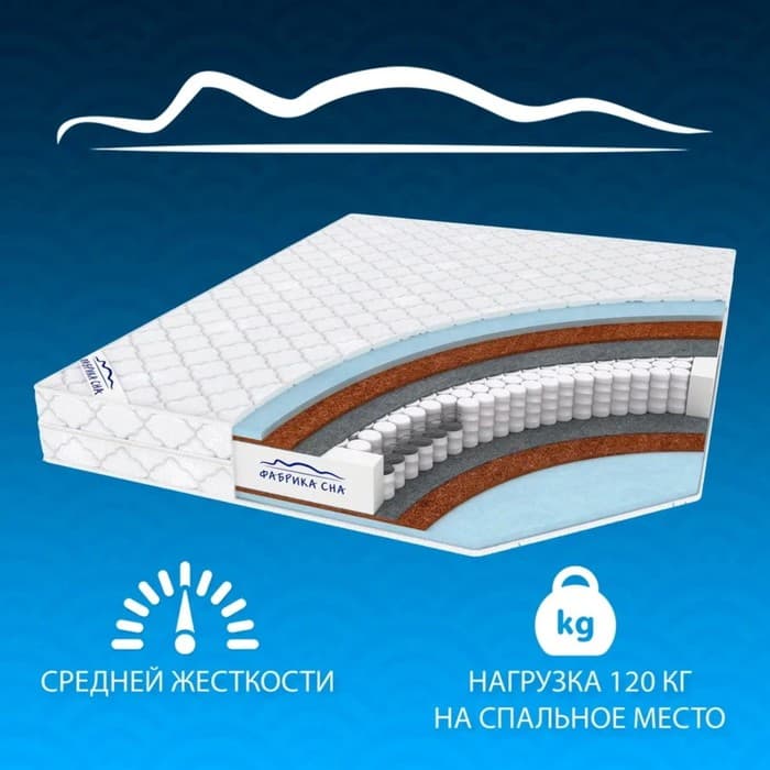 Матрас «Фабрика сна. Лоренто», размер 1200×2000 мм, высота 20 см, жаккард