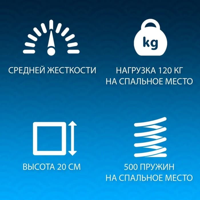 Матрас «Фабрика сна. Лоренто», размер 1400×2000 мм, высота 20 см, жаккард