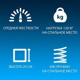 Матрас «Фабрика сна. Лоренто», размер 1400×2000 мм, высота 20 см, жаккард