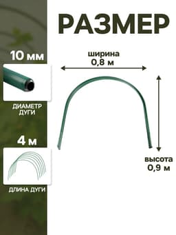 Дуги для парника, металл в кембрике 2 м, d=10 мм, набор 6 шт., Greengo