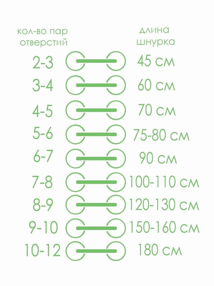 Шнурки для обуви, 6 шт., силиконовые, плоские, светящиеся в темноте, 13 мм, 9 см, голубые