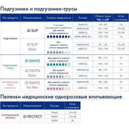 Подгузники для взрослых iD Slip, размер M, 30 шт.