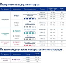 Подгузники для взрослых iD Slip, размер L, 30 шт.