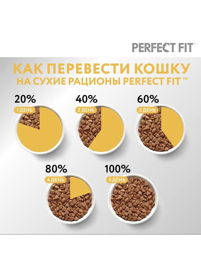 Сухой корм Perfect Fit для чувствительных кошек, индейка, 650 г