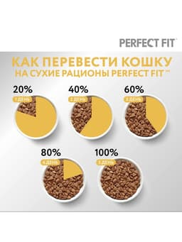 Сухой корм Perfect Fit для чувствительных кошек, индейка, 650 г