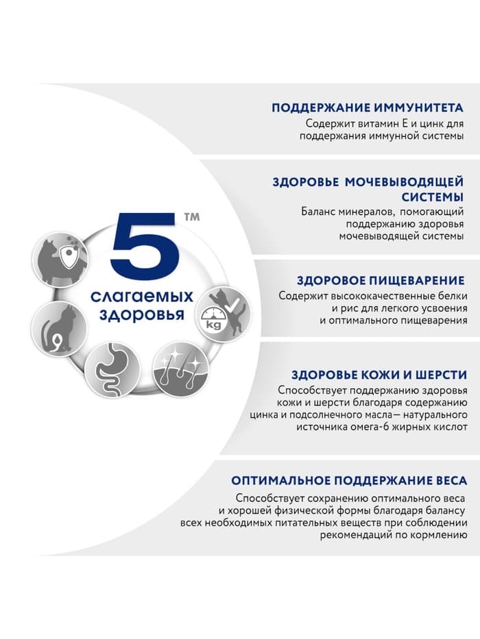 Сухой корм Perfect Fit для чувствительных кошек, индейка, 650 г