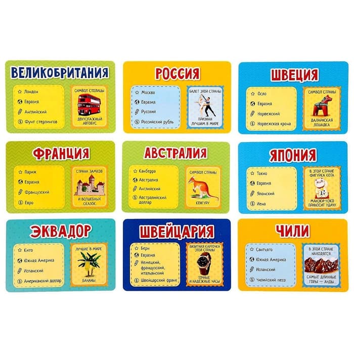 Карточная игра ГЕОДОМ «Флагомания», 54 карточки