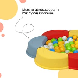 Песочница детская пластиковая, без крышки, 147×147×18 см, МИКС, «Ромашка»