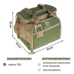 Термосумка с набором посуды, на 4х человек, для пикника, 13.5 л, 34×24×31 см, зелёная