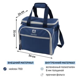 Термосумка «Арктика», с набором для пикника на 4 человека, 13.5 л, 31×34×24 см, синяя