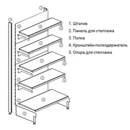 Штатив для стеллажа, двусторонний, 195 см, белый