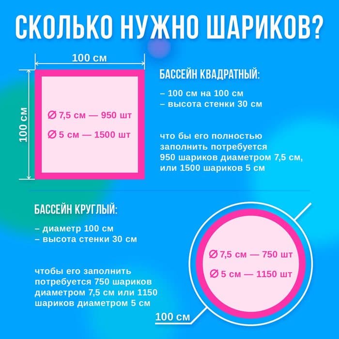 Шарики для сухого бассейна «Перламутровые», диаметр шара 7.5 см, набор 100 штук, цвет розовый, голубой, белый, зелёный