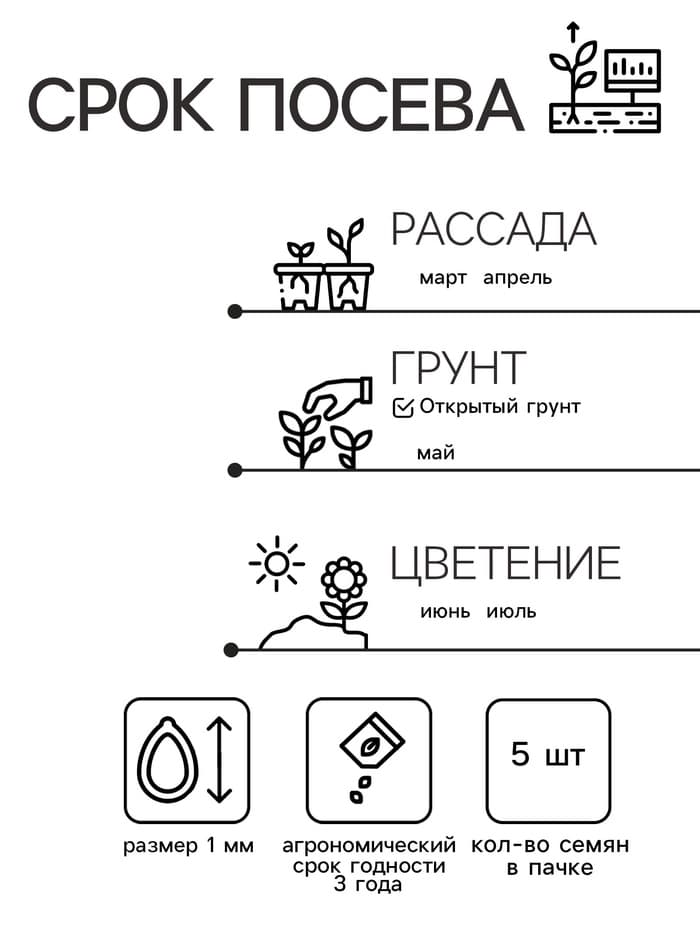 Семена цветов Лобелия кустовая «Ривьера. Синие глаза», мультидраже, 5 шт., однолетник, «Престиж семена»