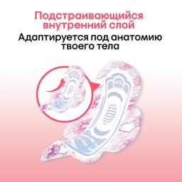 Женские гигиенические прокладки Kotex Ultra Normal, 10 шт.
