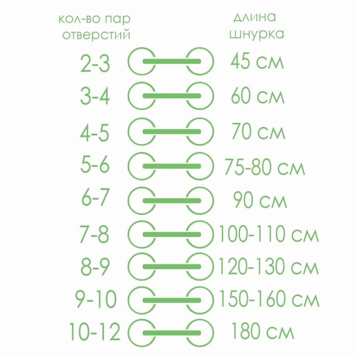 Шнурки для обуви, пара, плоские, 8 мм, 110 см, белые