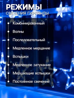 Гирлянда «Бахрома» 2.4×0.9 м с насадками «Звёзды», IP20, прозрачная нить, 138 LED, свечение синее, 8 режимов, 220 В
