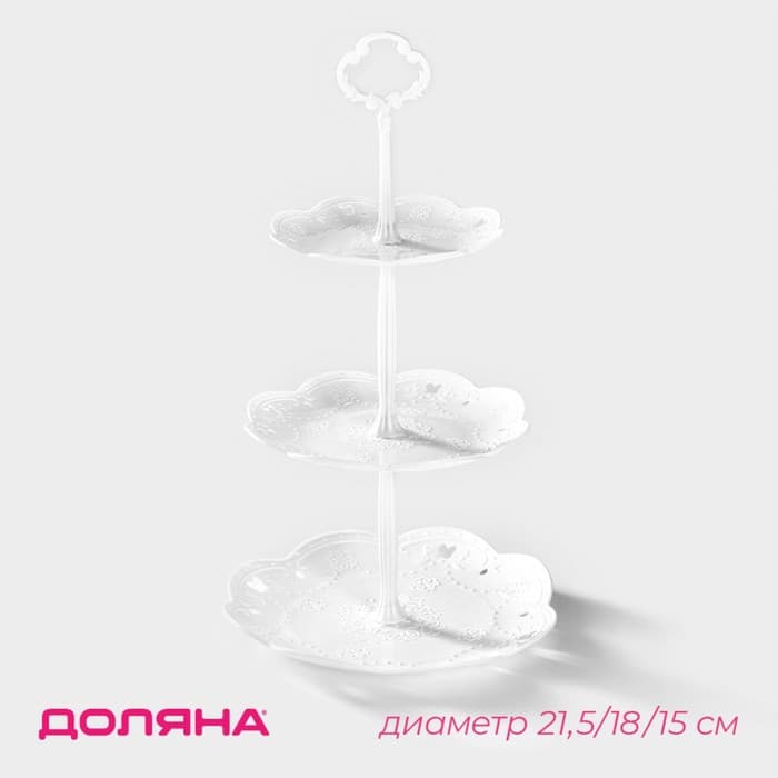 Этажерка для фруктов и десертов Доляна «Вивьен», 3 ярусная, пластик, круглая, 21.5/18/15 см, белая