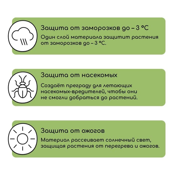 Материал укрывной, 5×1.6 м, плотность 30 г/м², спанбонд с УФ-стабилизатором, белый, Greengo, Эконом 30%