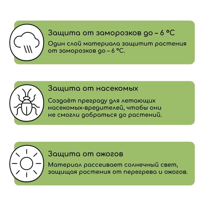Материал укрывной, 5×1.6 м, плотность 42 г/м², спанбонд с УФ-стабилизатором, белый, Greengo, Эконом 30%