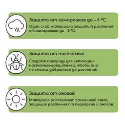 Материал укрывной, 5×1.6 м, плотность 42 г/м², спанбонд с УФ-стабилизатором, белый, Greengo, Эконом 30%