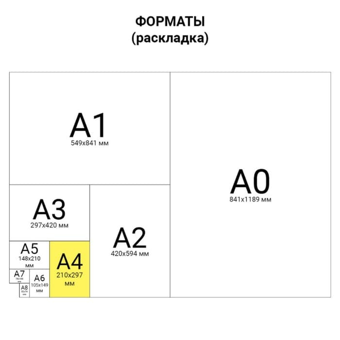 Картон цветной BRAUBERG Kids series, А4, 100 листов, 10 цветов, двусторонний, тонированный