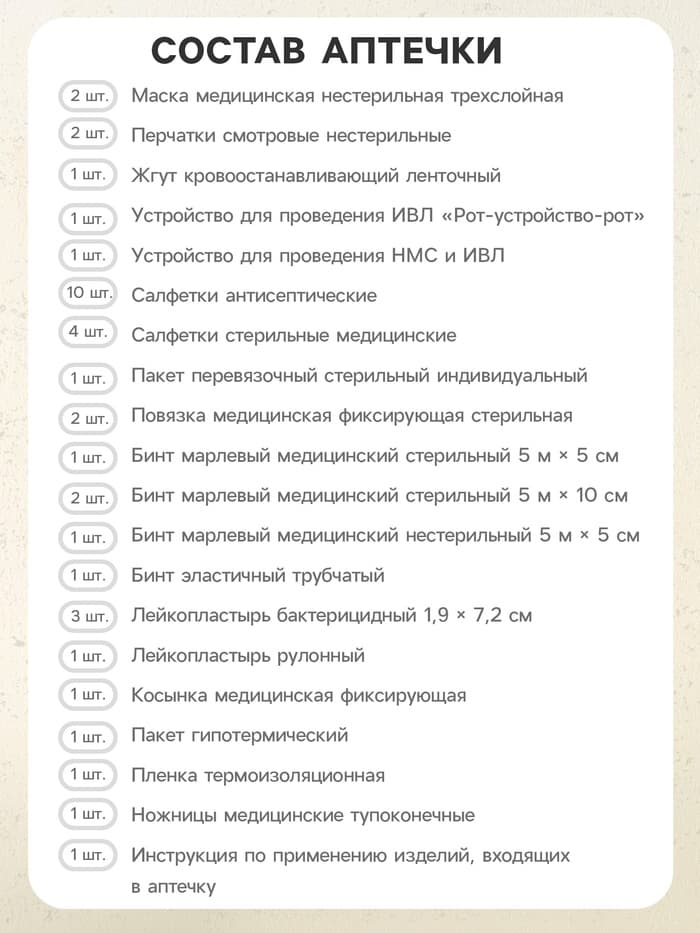 Аптечка для оказания первой помощи работникам «ФЭСТ», футляр №2, приказ 262н