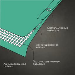 Тент защитный, 6×3 м, плотность 120 г/м², УФ, люверсы шаг 1 м, зелёный/серебристый