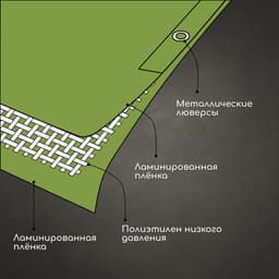 Тент защитный, 5×3 м, плотность 120 г/м², УФ, люверсы шаг 1 м, зелёный/серебристый