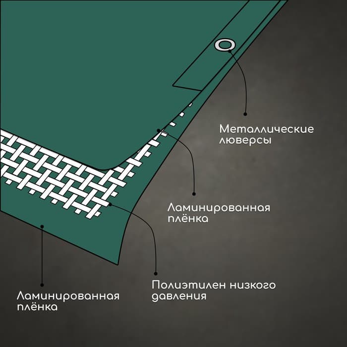 Тент защитный, 5×4 м, плотность 90 г/м², УФ, люверсы шаг 1 м, зелёный
