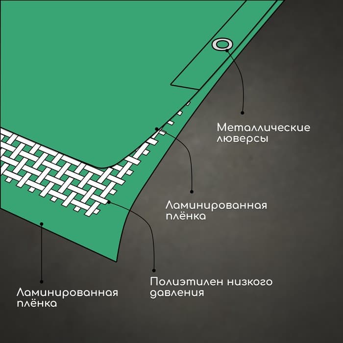 Тент защитный, 4×3 м, плотность 120 г/м², УФ, люверсы шаг 1 м, зелёный/серебристый