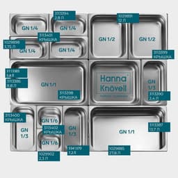 Гастроёмкость GN 1/1 Hanna Knövell, 65 мм, 53×33×6.5 см, толщина 0.6 мм, нержавеющая сталь