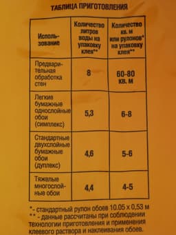 Клей обойный Quality, универсальный, мягкая упаковка, 200 г